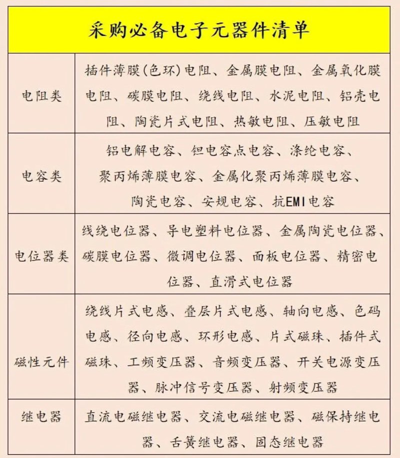 集成电路产业的前沿动态与发展轨迹